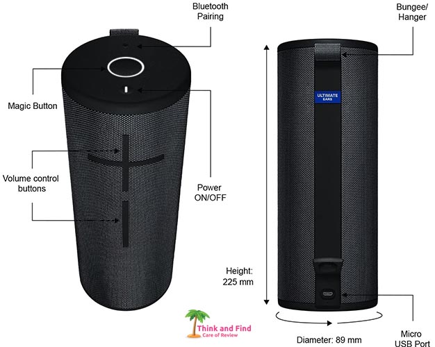 best portable waterproof Bluetooth speaker of 2020