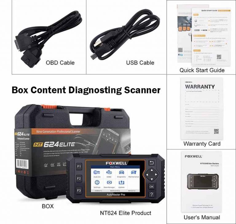 box content diagnosting scanner